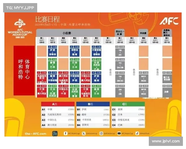 五人制女足亚洲杯呼和浩特体育中心智能地板改造完成通过亚足联验收 五人制女足亚洲杯呼和浩特体育中心智能地板改造完成通过亚足联验收